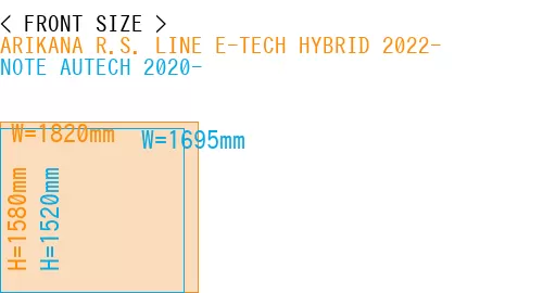 #ARIKANA R.S. LINE E-TECH HYBRID 2022- + NOTE AUTECH 2020-